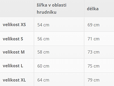 Těhotenské tričko Mamahood tabulka velikostí
